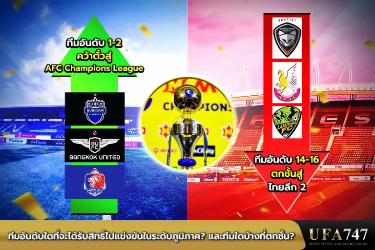 ทีมอันดับใดที่จะได้รับสิทธิ์ไปแข่งขันในระดับภูมิภาค-และทีมใดบ้างที่ตกชั้น