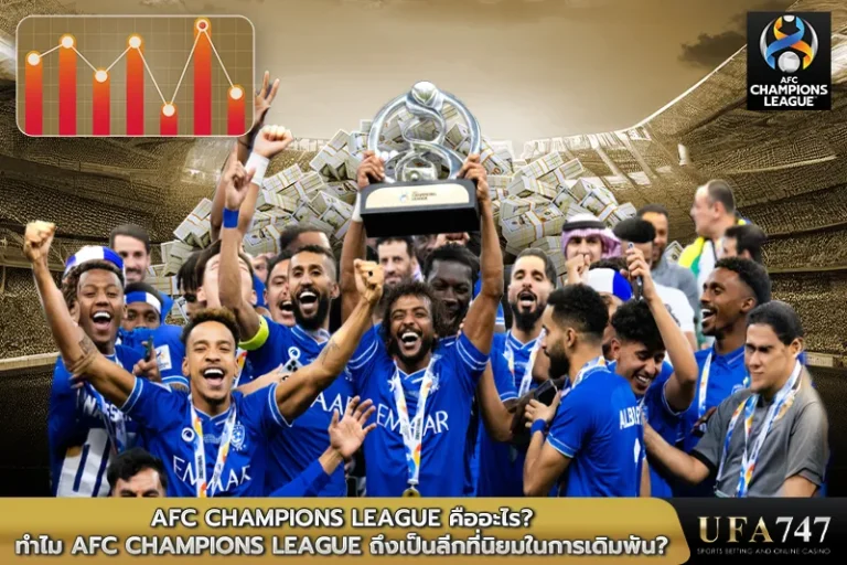AFC Champions League คืออะไร