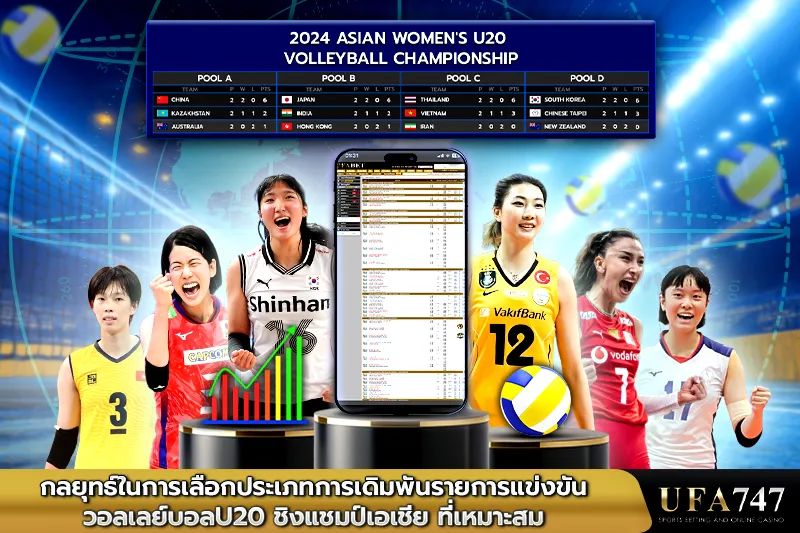 กลยุทธ์ในการเลือกประเภทการเดิมพันรายการแข่งขันวอลเลย์บอลU20-ชิงแชมป์เอเชีย-ที่เหมาะสม