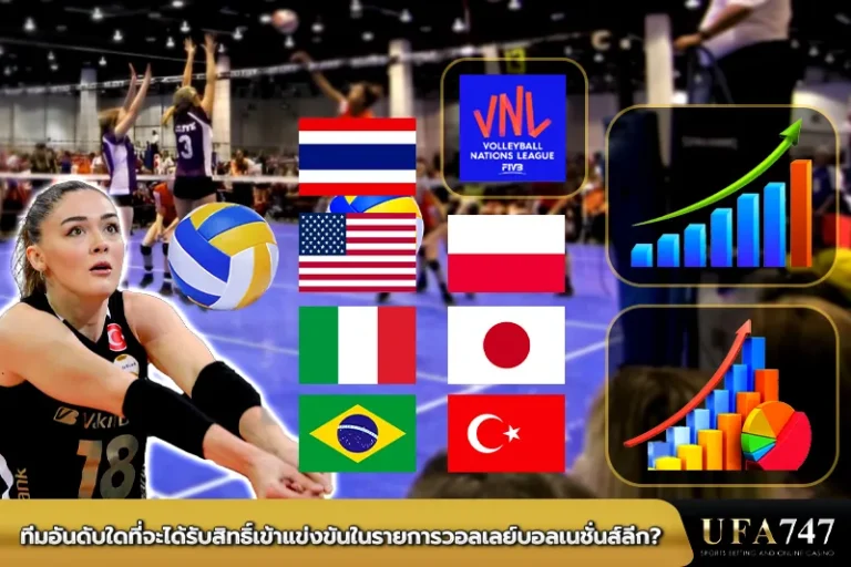 ทีมอันดับใดที่จะได้รับสิทธิ์เข้าแข่งขันในรายการวอลเลย์บอลเนชั่นส์ลีก