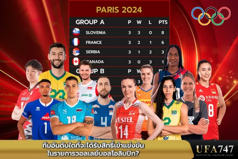 ทีมอันดับใดที่จะได้รับสิทธิ์เข้าแข่งขันในรายการวอลเลย์บอลโอลิมปิก