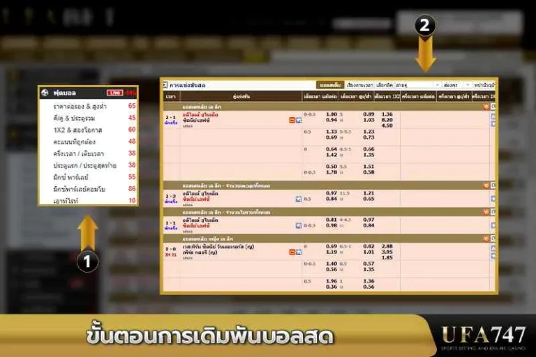 ขั้นตอนการเดิมพันบอลสด-UFA747