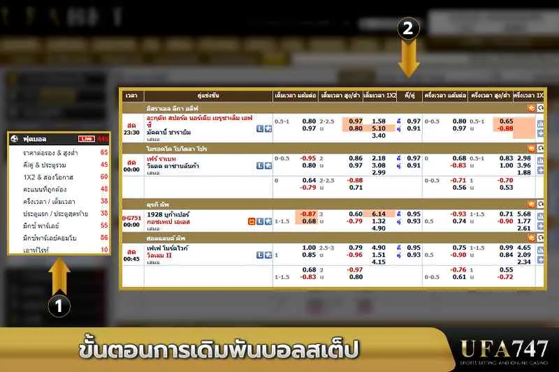 ขั้นตอนการเดิมพันบอลสเต็ป-UFA747