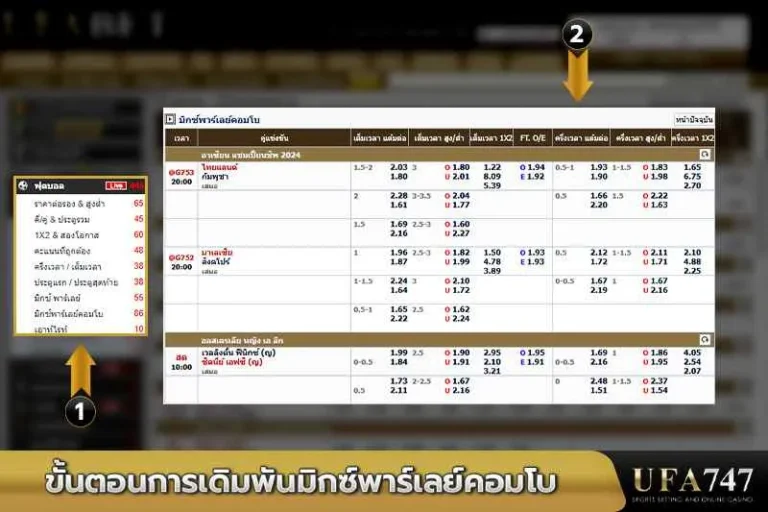 ขั้นตอนการเดิมพันมิกซ์พาร์เลย์คอมโบ-UFA747