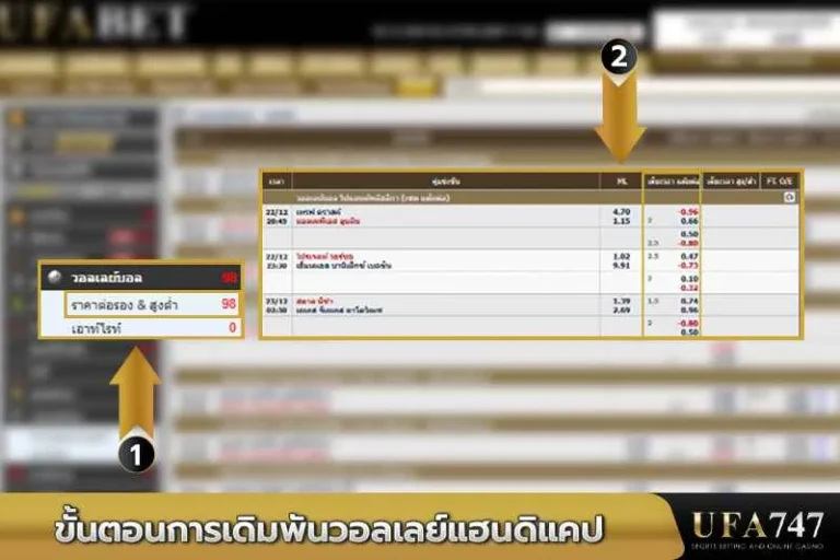 ขั้นตอนการเดิมพันวอลเลย์แฮนดิแคป