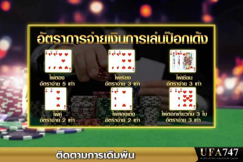 ติดตามการเดิมพันอัตราการจ่ายเงินในเกมป๊อกเด้ง-UFA747