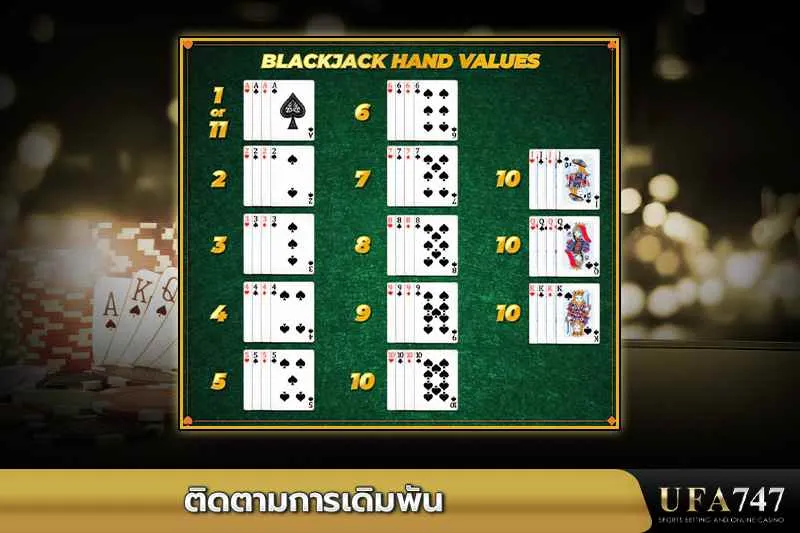 ติดตามการเล่นแบล็คแจ็ค -ค่ามือไพ่แต่ละแบบในเกมแบล็คแจ็คจาก-UFA747