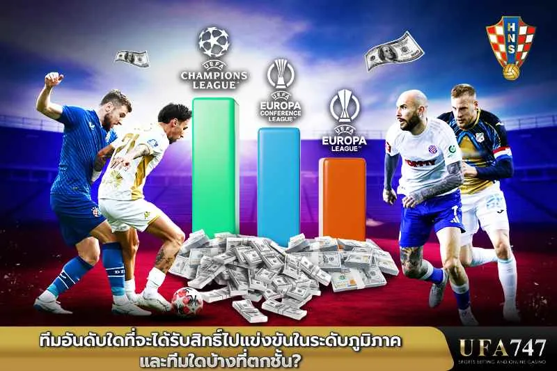 ทีมโครเอเชียซูเปอร์ลีกที่จะได้รับสิทธิ์ไปแข่งขันในระดับภูมิภาค