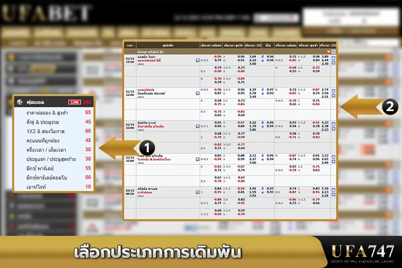 เลือกประเภทการเดิมพันบอล
