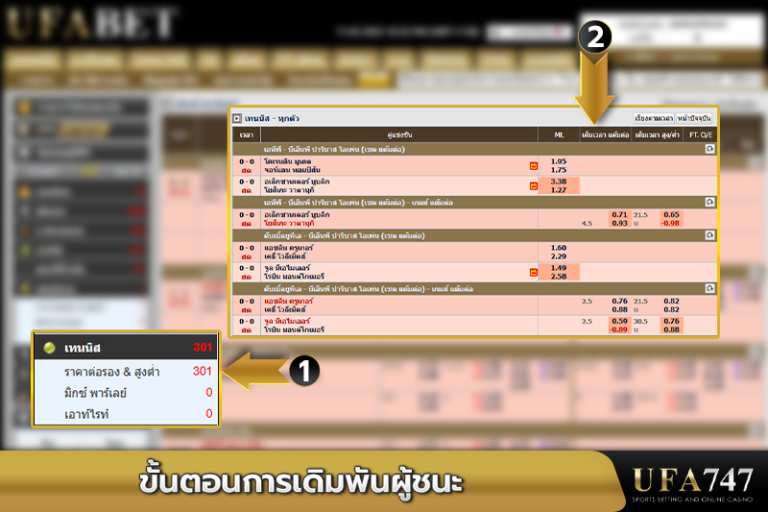 ขั้นตอนการเดิมพันผู้ชนะ