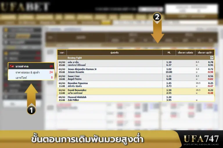 ขั้นตอนการเดิมพันมวยสูงต่ำ