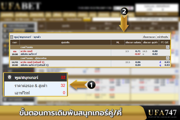 ขั้นตอนการเดิมพันสนุกเกอร์คู่-คี่