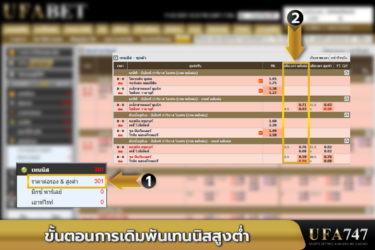 ขั้นตอนการเดิมพันเทนนิสสูงต่ำ