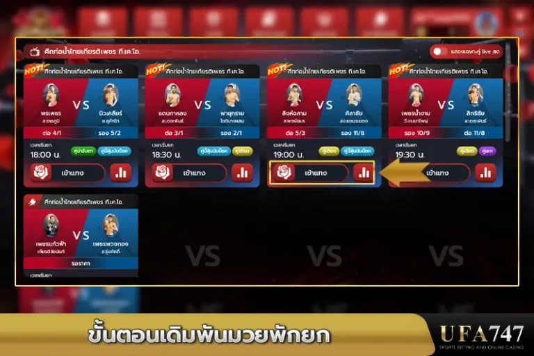 ขั้นตอนเดิมพันมวยพักยก
