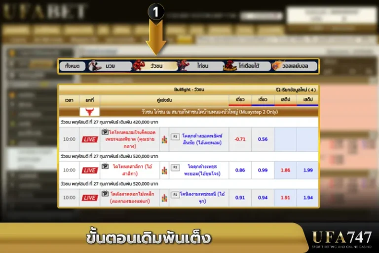 ขั้นตอนเดิมพันเต็ง