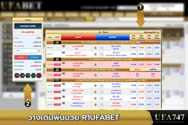 วางเดิมพันมวยR1UFABET