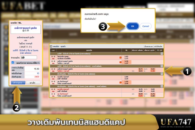 วางเดิมพันเทนนิสแฮนดิแคป