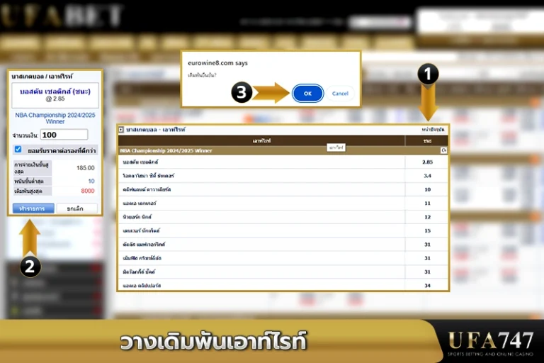 วางเดิมพันเอาท์ไรท์